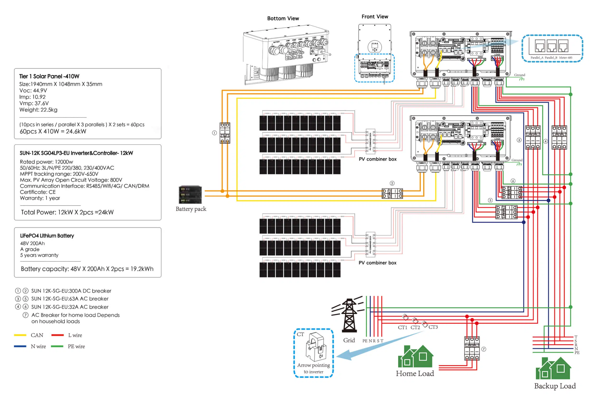 25kW hybrid solar system