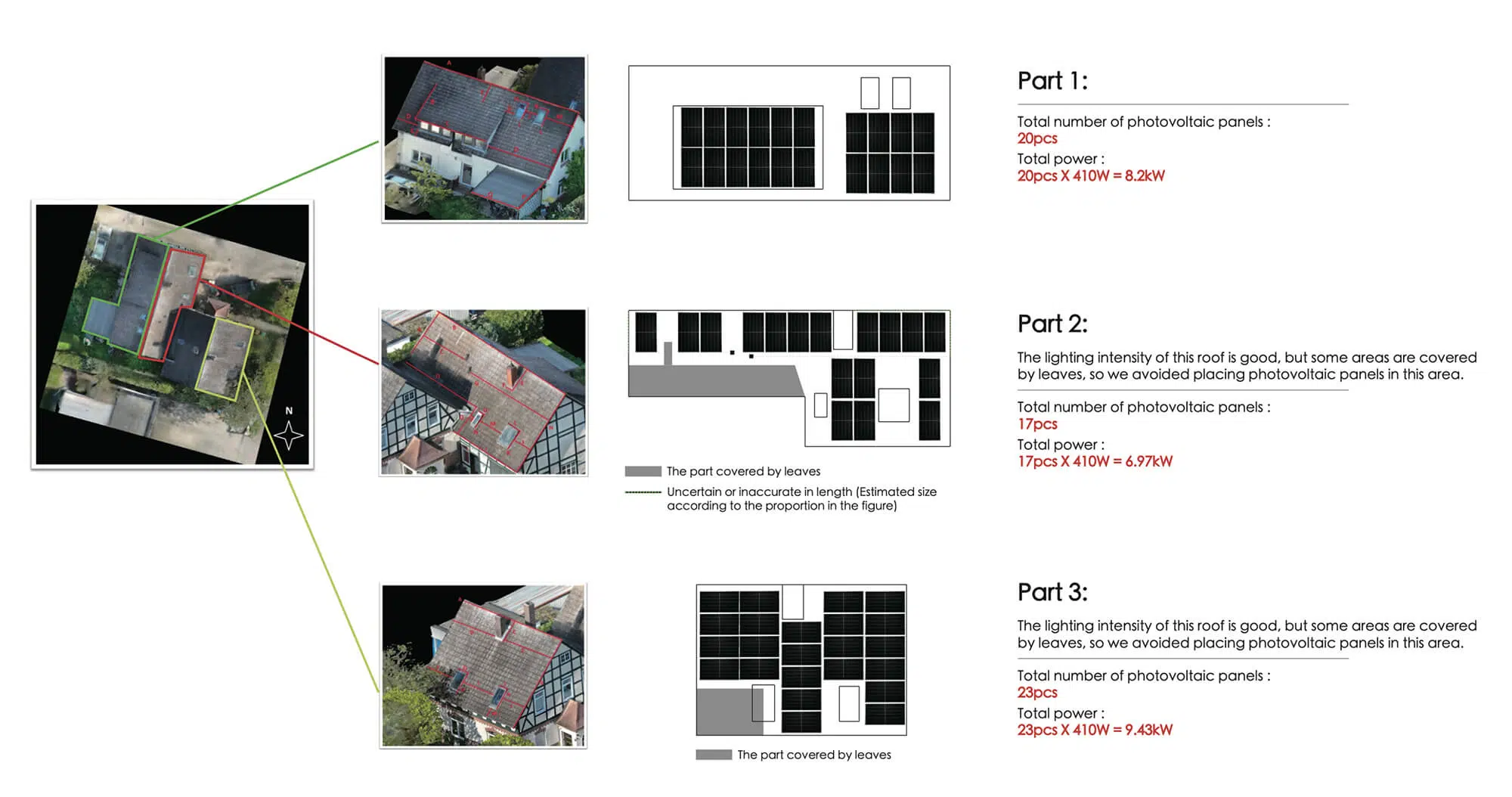 Roof placement diagram 25kW hybrid solar system