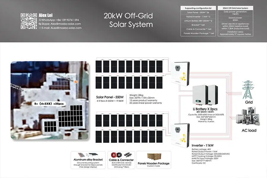 Circuit Connection Diagram 20kW off grid solar energy system Circuit Connection Diagram 20kW off grid solar energy system